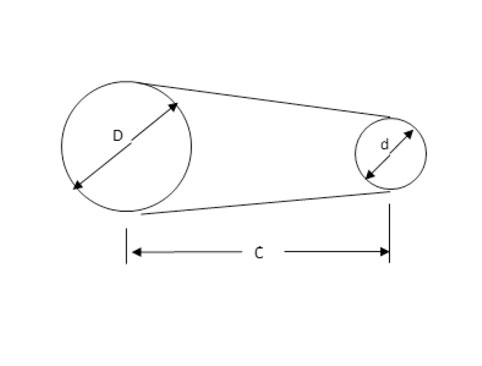 How to Measure a V-Belt