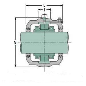 Insert Bearings & Cartridges