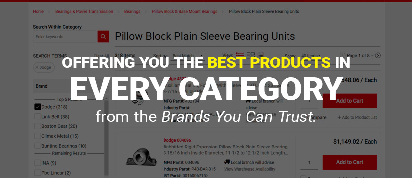 Best Industrial Products